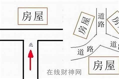 路冲房图解|姜群：什么是风水中的“路冲煞”？路冲煞详解及常用化解方法